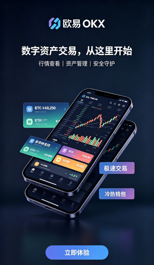 下载欧交易所APP平台功能配图二